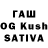 Ecstasy MDMA Baxtiyar Tursunov